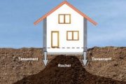 Pénétromètre vs la géophysique dans la construction de maisons individuelles